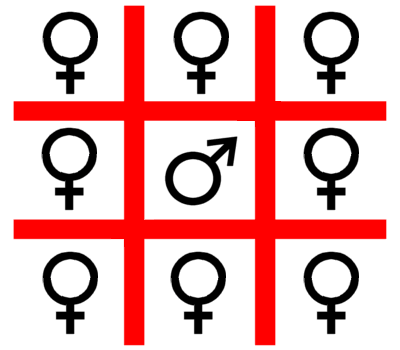 A game motif of a male surrounded on all sides by females