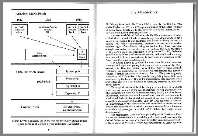 Actual scan of two facing pages