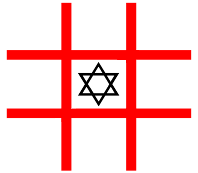 The game of game theory is dominated by Jews