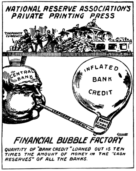 Fractional reserve banking and the money printing press
