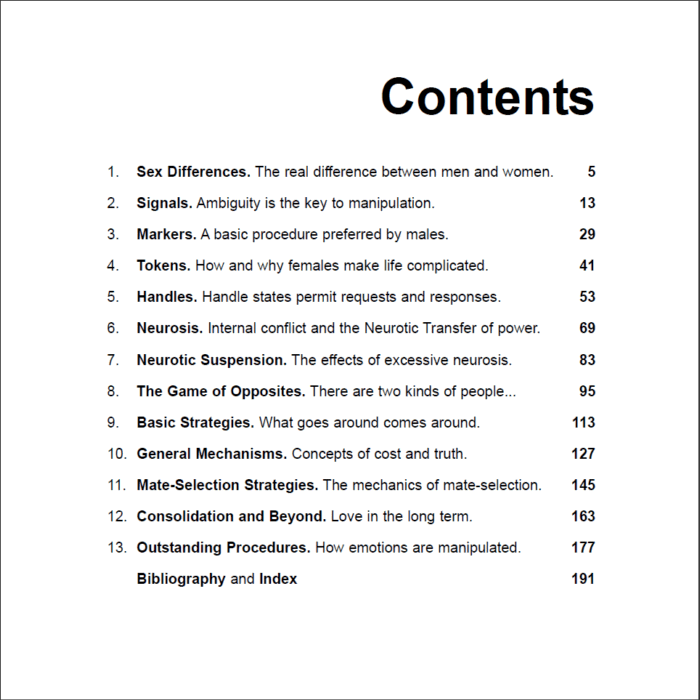 The Contents page of ‘Sex and Power’